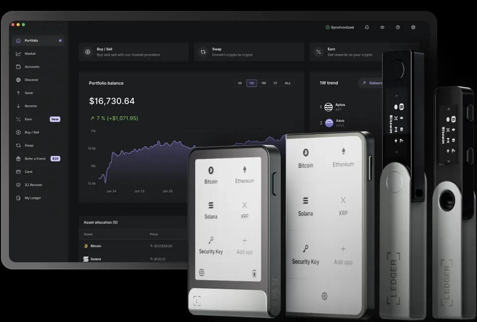 Ledger Hardware Wallet